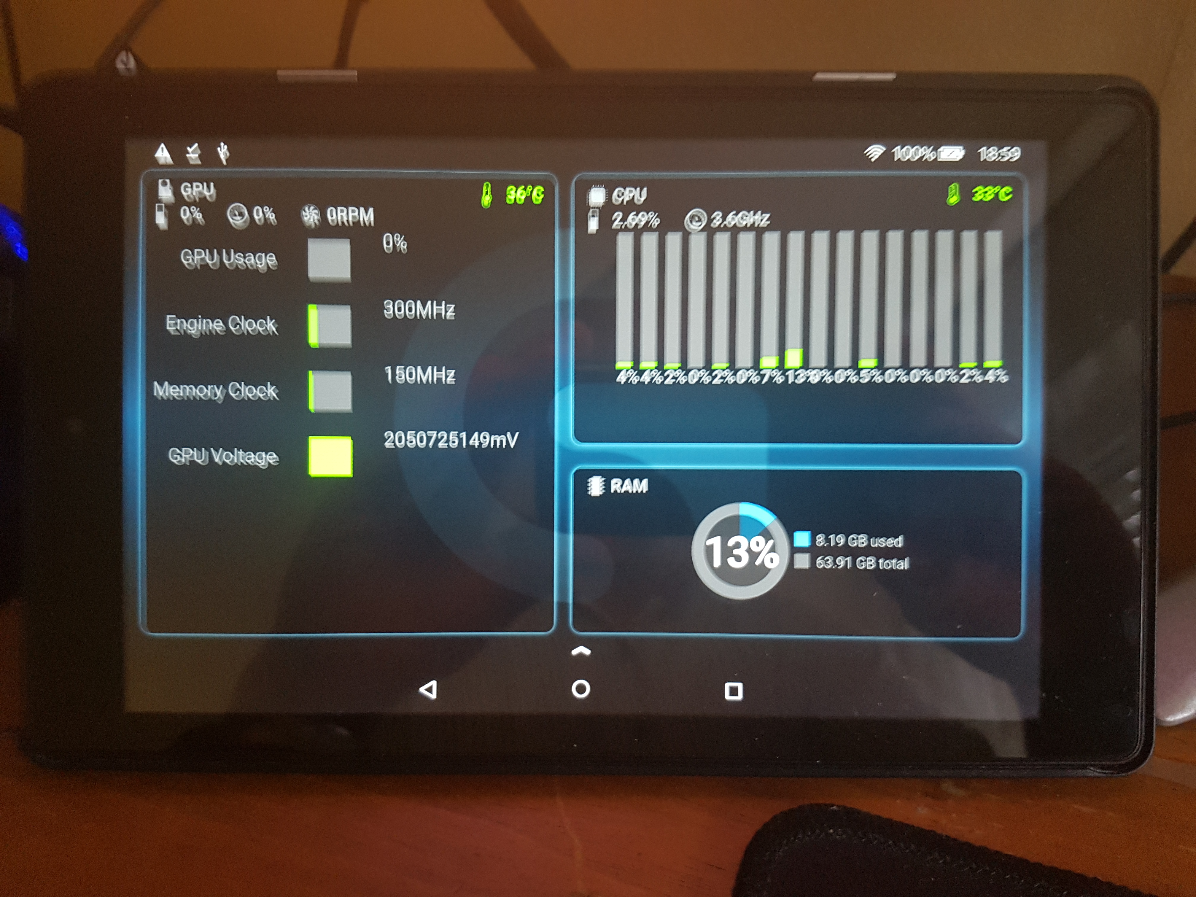 FireHD mit ArxControl